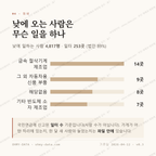 봉암동 맛보기 3