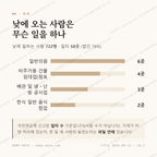 석동 맛보기 3