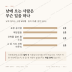 고암동 맛보기 3