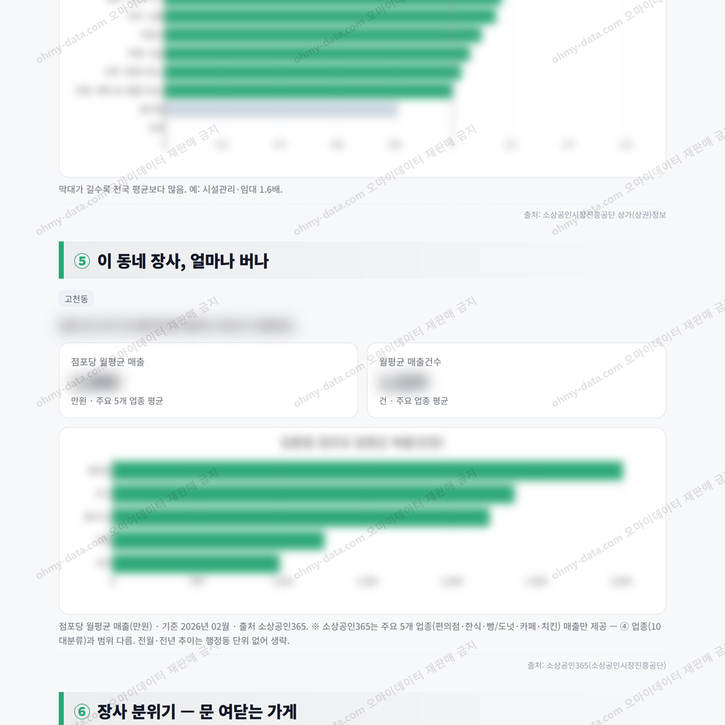 고천동 고천동_맛보기_3.png