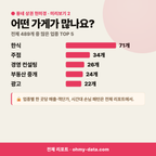 용강동 용강동_맛보기_3.png