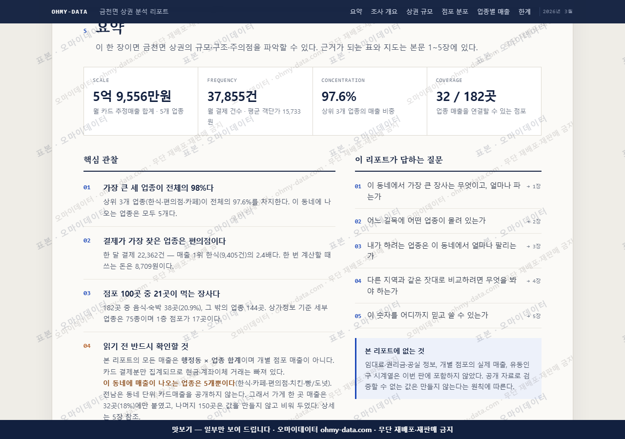 금천면 금천면_맛보기3.png