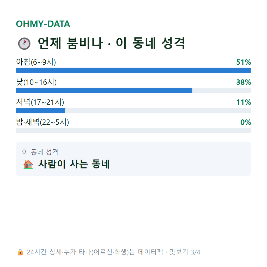 이백면 맛보기
