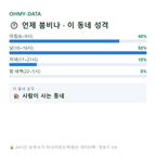 화산면 맛보기