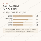 반월동 맛보기 3