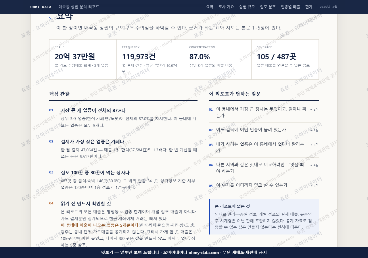 매곡동 매곡동_맛보기3.png