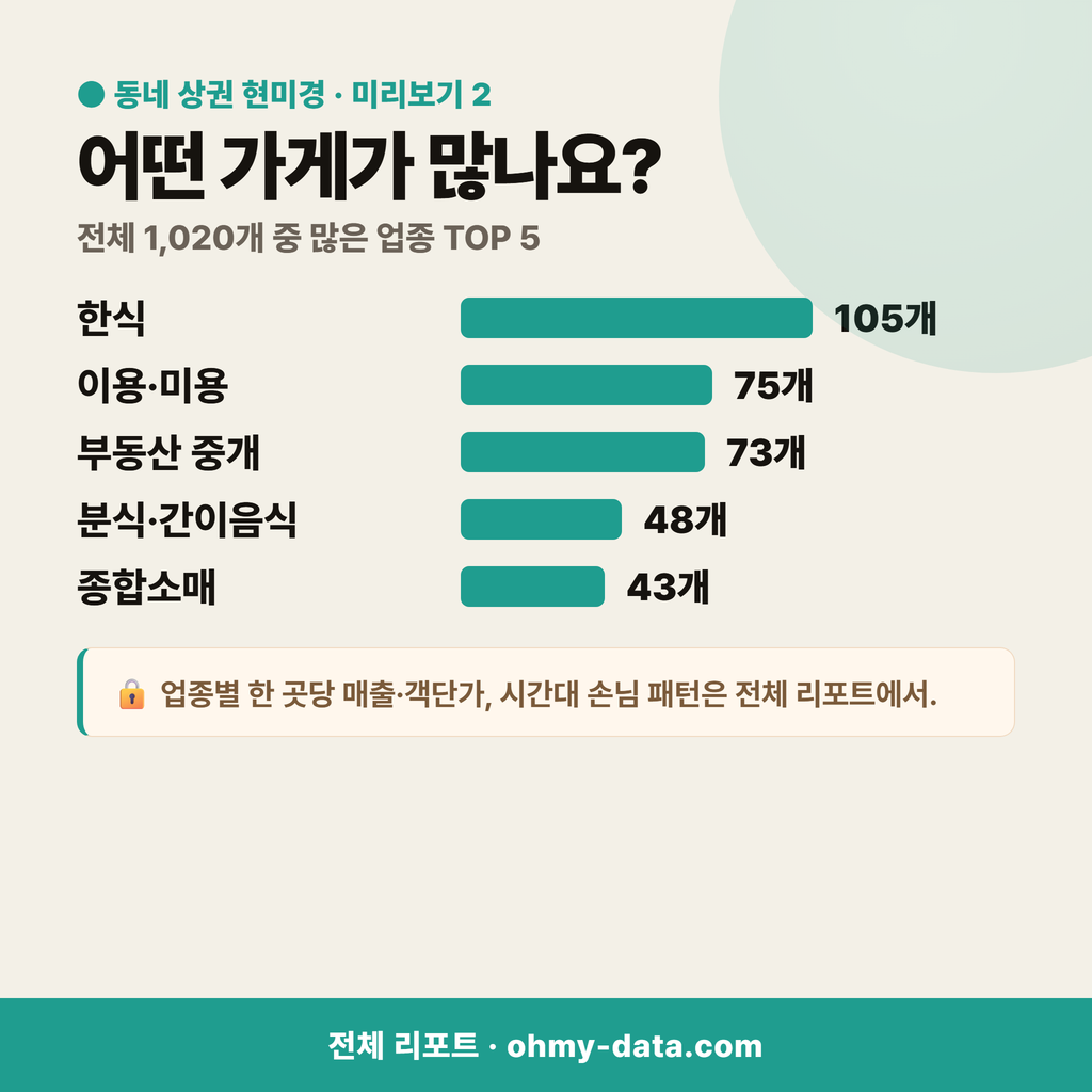 토당동 토당동_맛보기_3.png