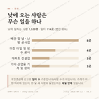 신기동 맛보기 3