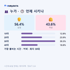 고산면 맛보기 3/4