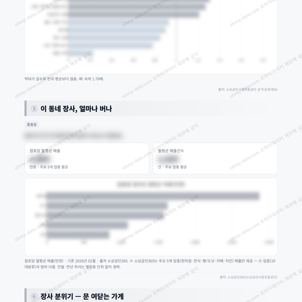 중흥동 중흥동_맛보기_3.png