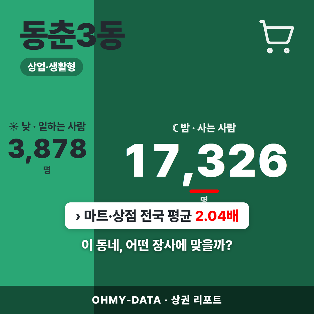 동춘3동 동춘3동_표지.png