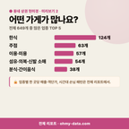 황상동 황상동_맛보기_3.png