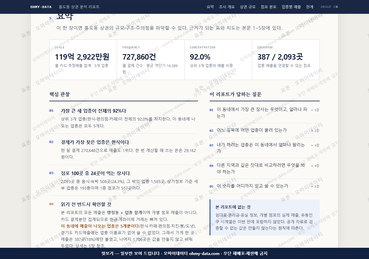 흥도동 흥도동_맛보기3.png