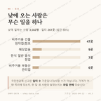 방학동 맛보기 3