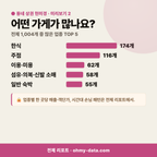 옥천동 옥천동_맛보기_3.png