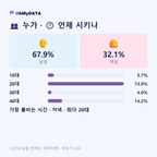 신서면 맛보기 3/4