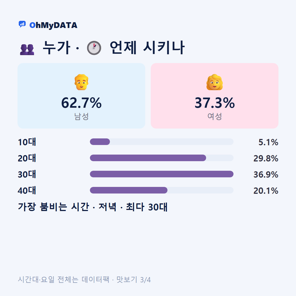 광혜원면 맛보기 3/4
