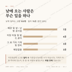 광영동 맛보기 3