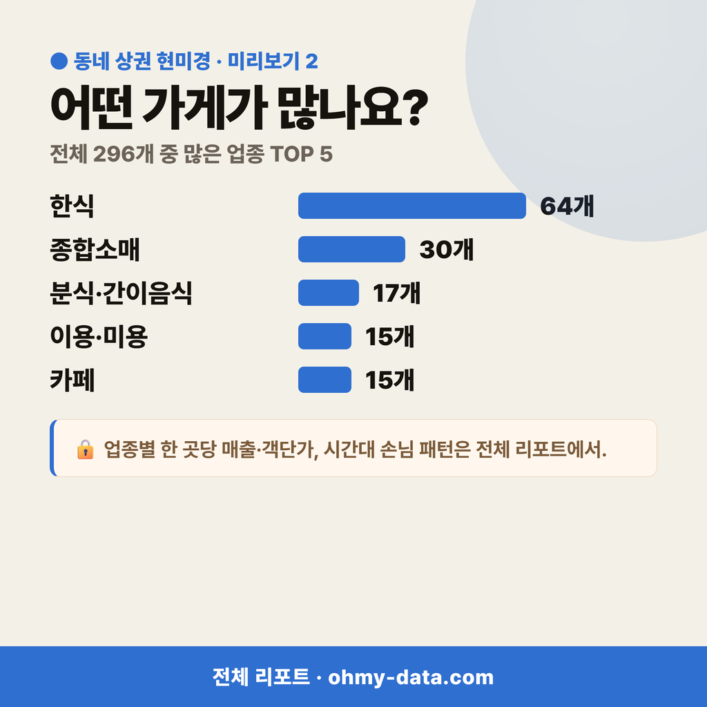 전의면 전의면_맛보기_3.png