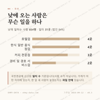 강문동 맛보기 3