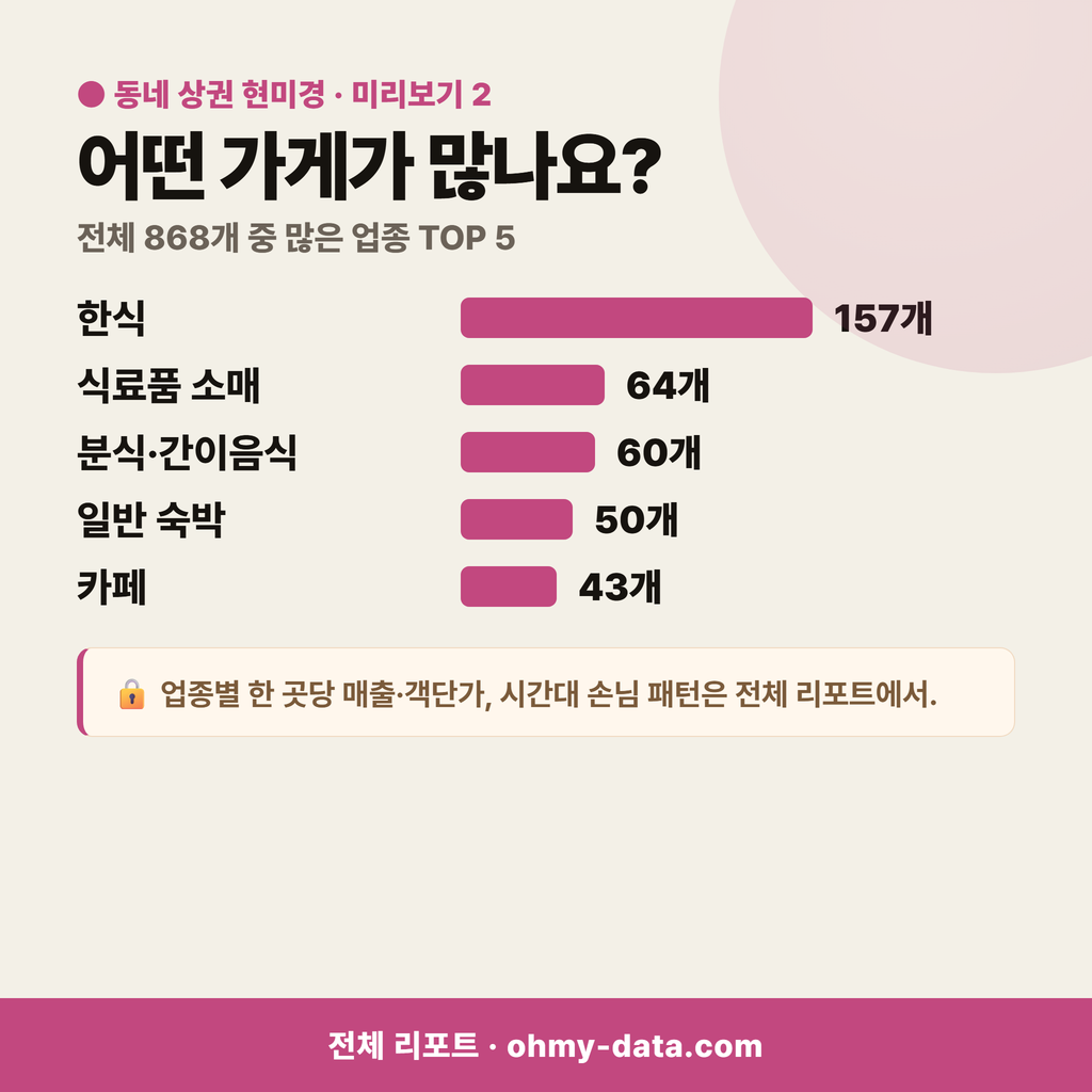 정선읍 정선읍_맛보기_3.png