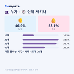 영암읍 맛보기 3/4