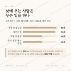 청담동 맛보기 3