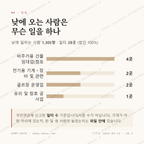 신도안면 맛보기 3