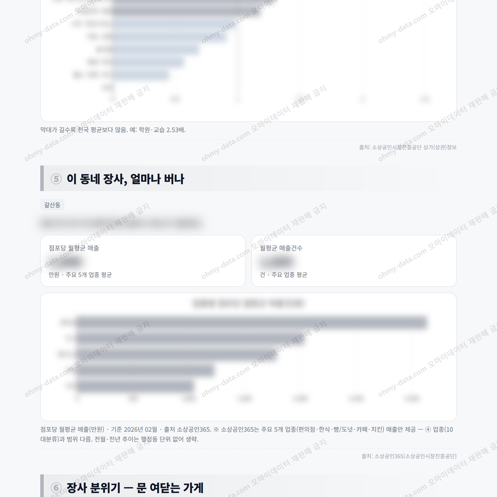 갈산동 갈산동_맛보기_3.png