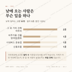 남면 맛보기 3