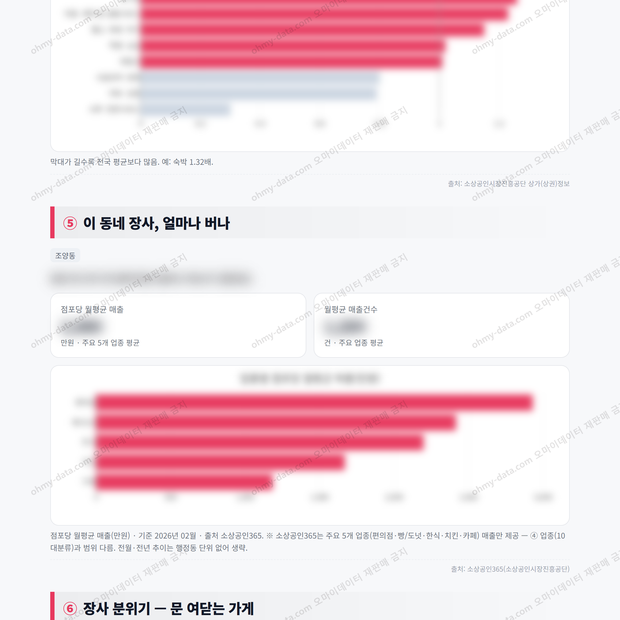 조양동 조양동_맛보기_3.png