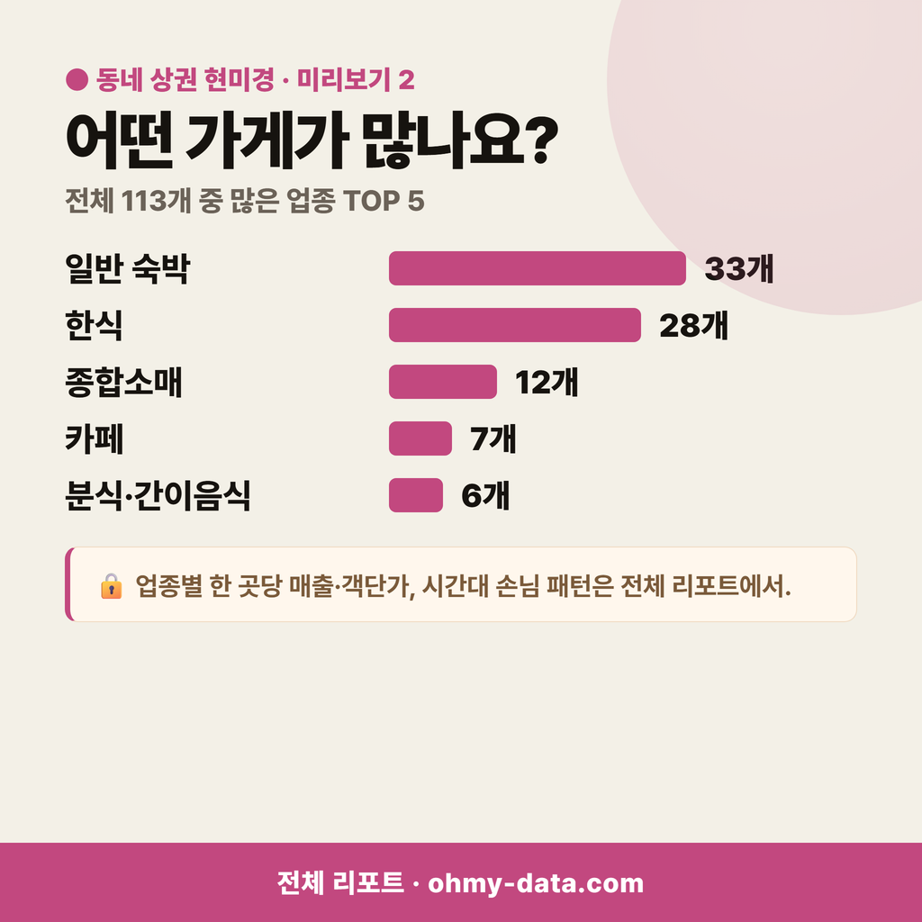 설악동 설악동_맛보기_3.png