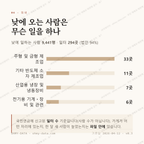 오정동 맛보기 3
