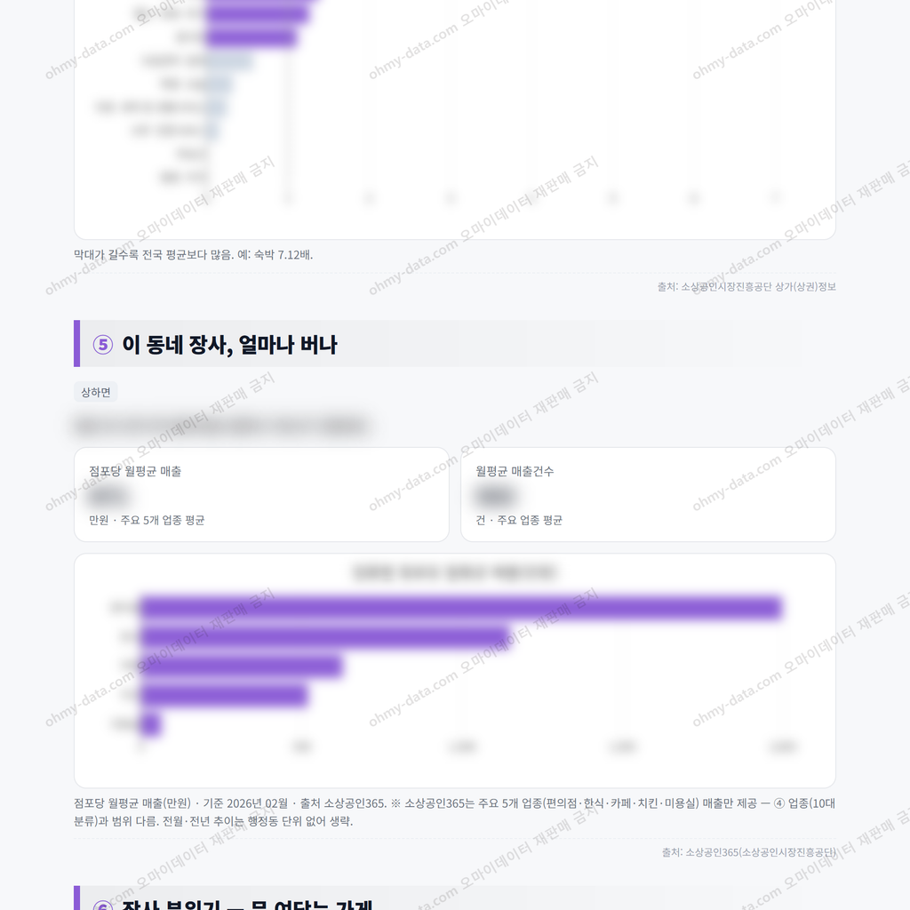 상하면 상하면_맛보기_3.png