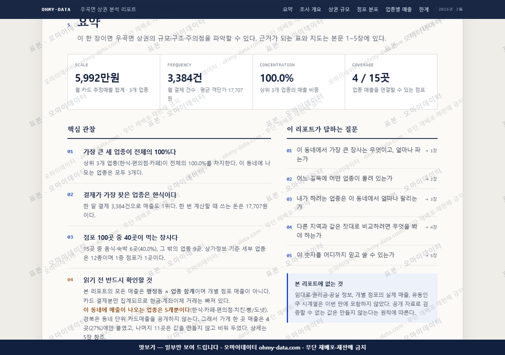 우곡면 우곡면_맛보기3.png