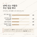 삼청동 맛보기 3