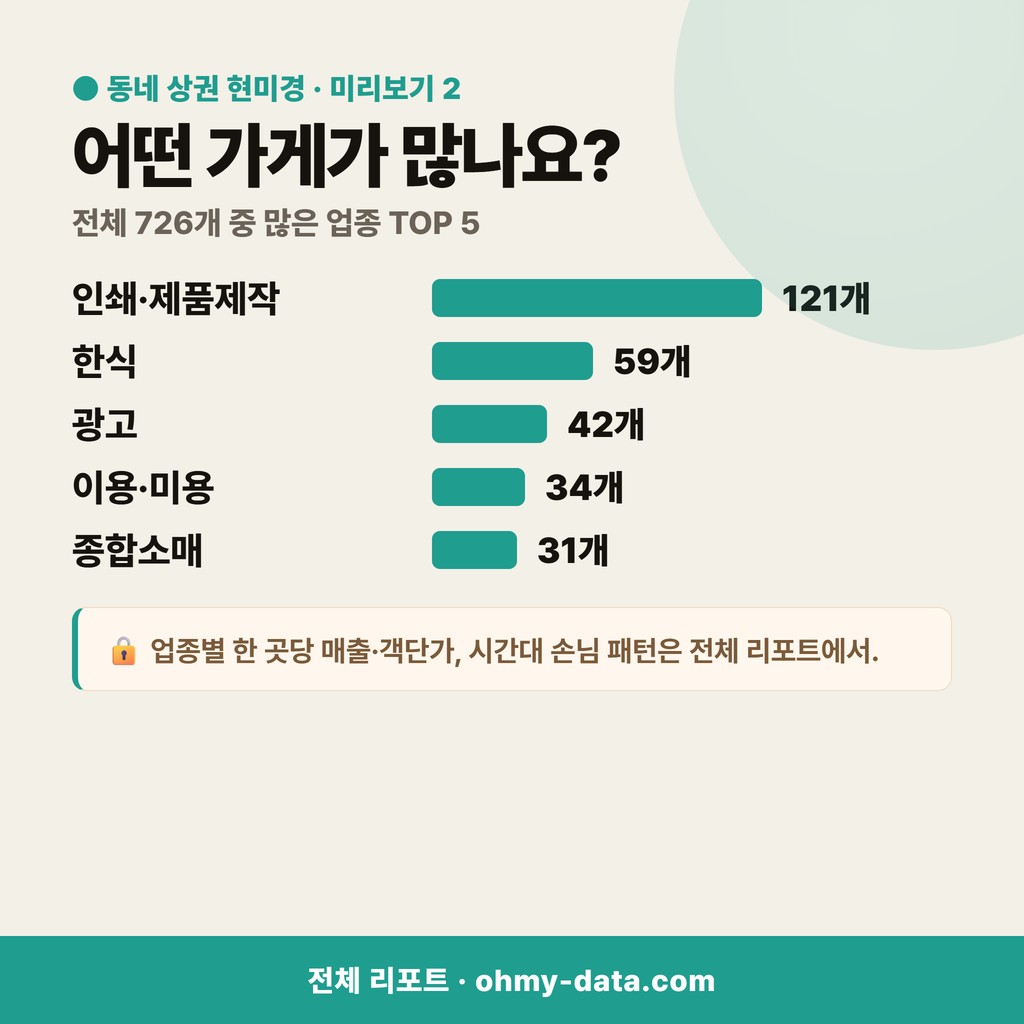삼성동 삼성동_맛보기_3.png