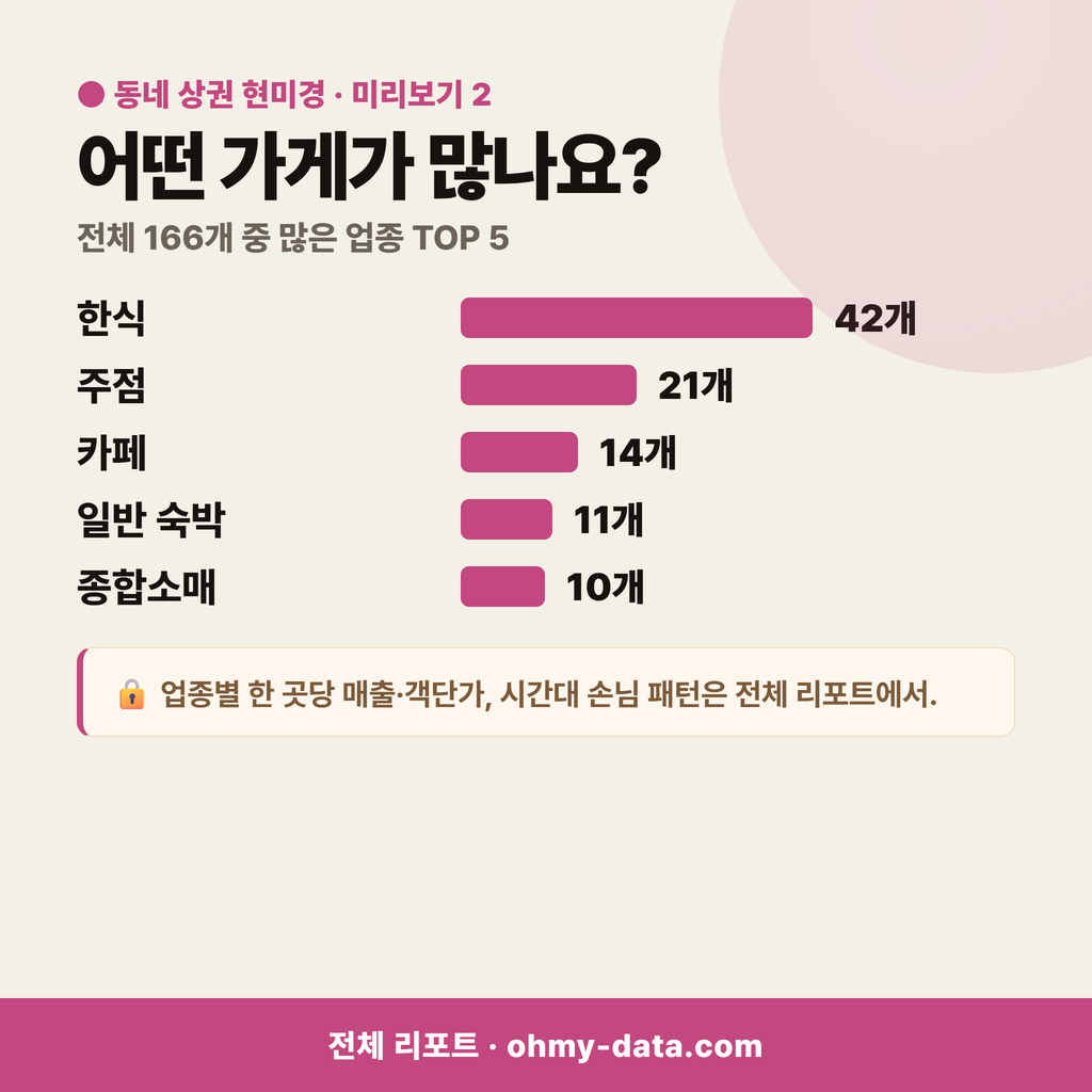 영화동 영화동_맛보기_3.png