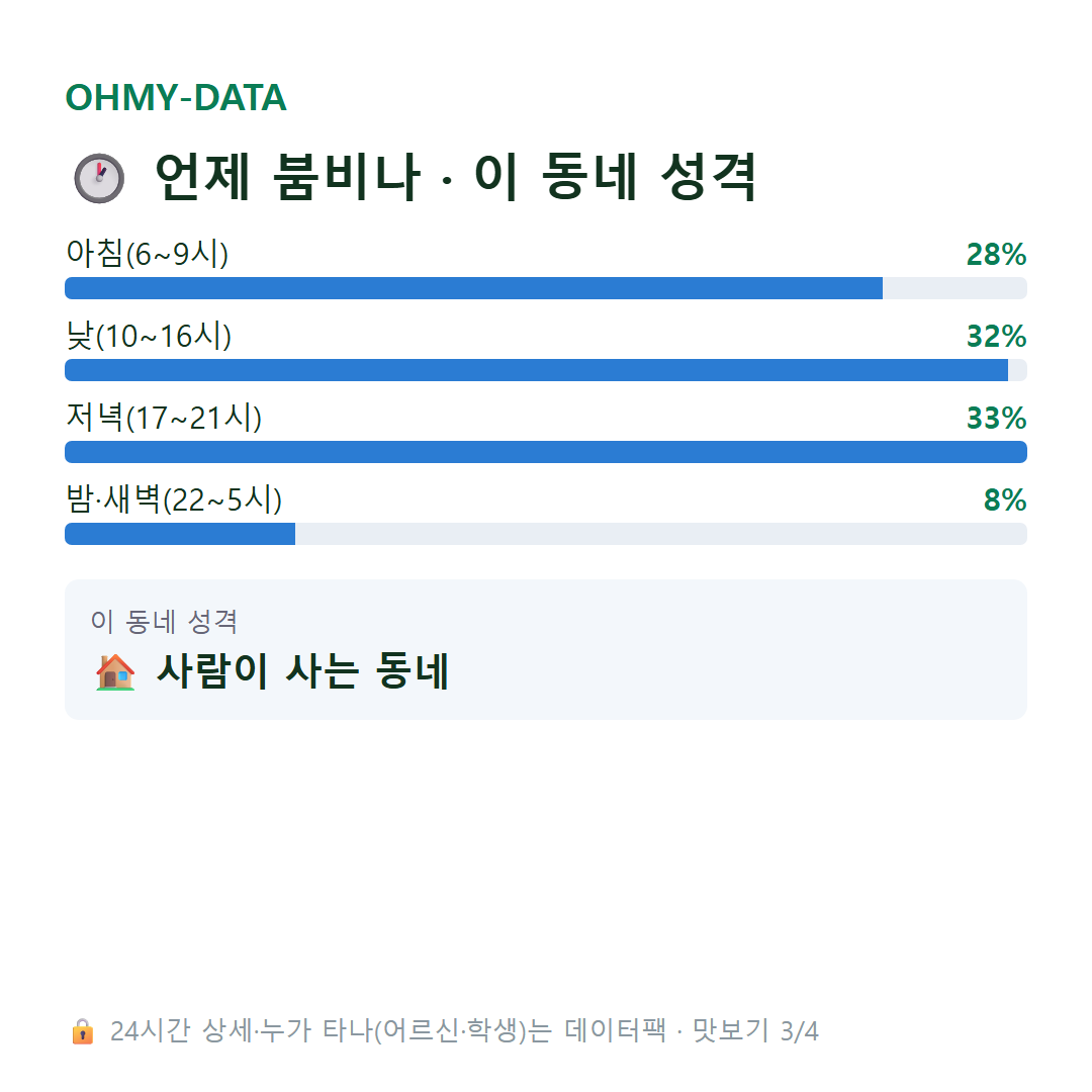 가정동 맛보기