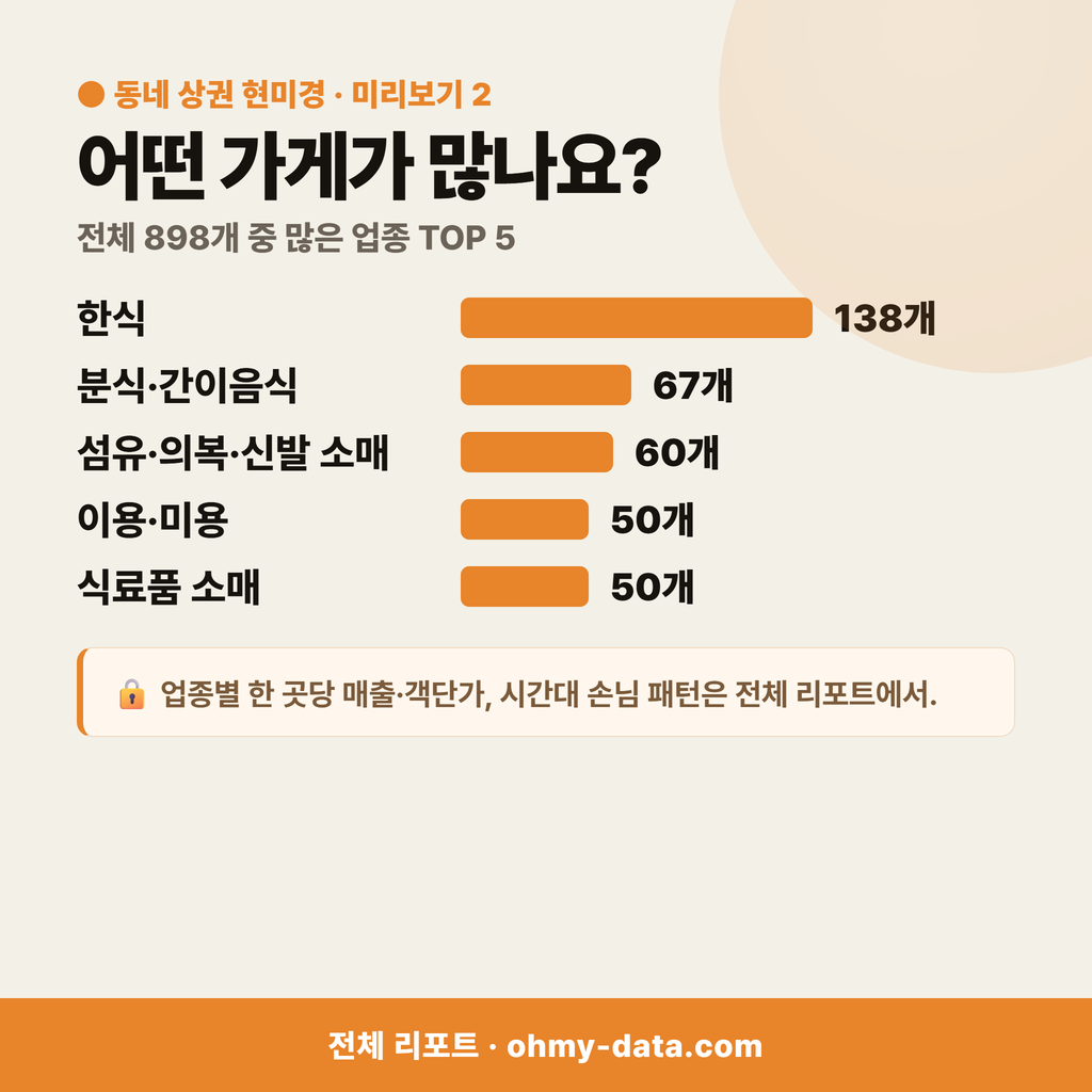 장호원읍 장호원읍_맛보기_3.png