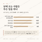 화명동 맛보기 3