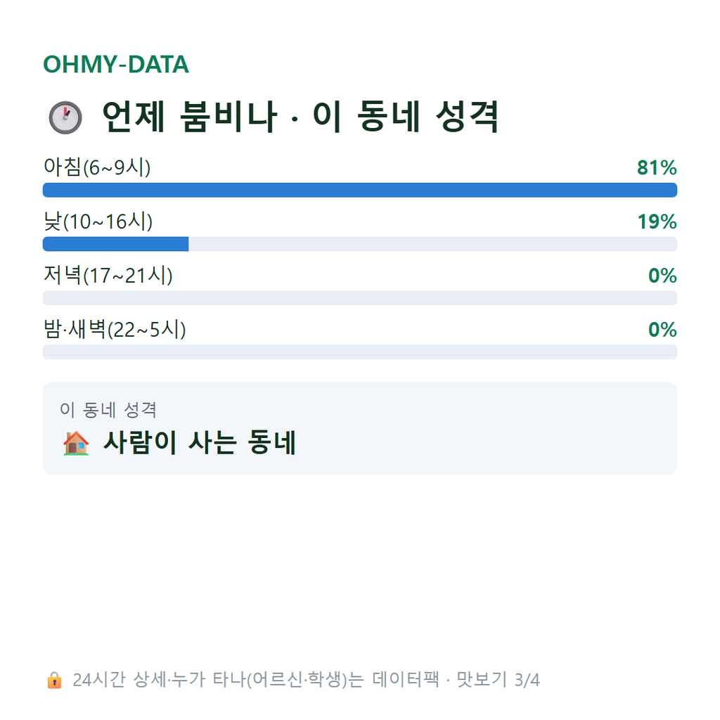 초동면 맛보기
