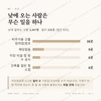 구포동 맛보기 3