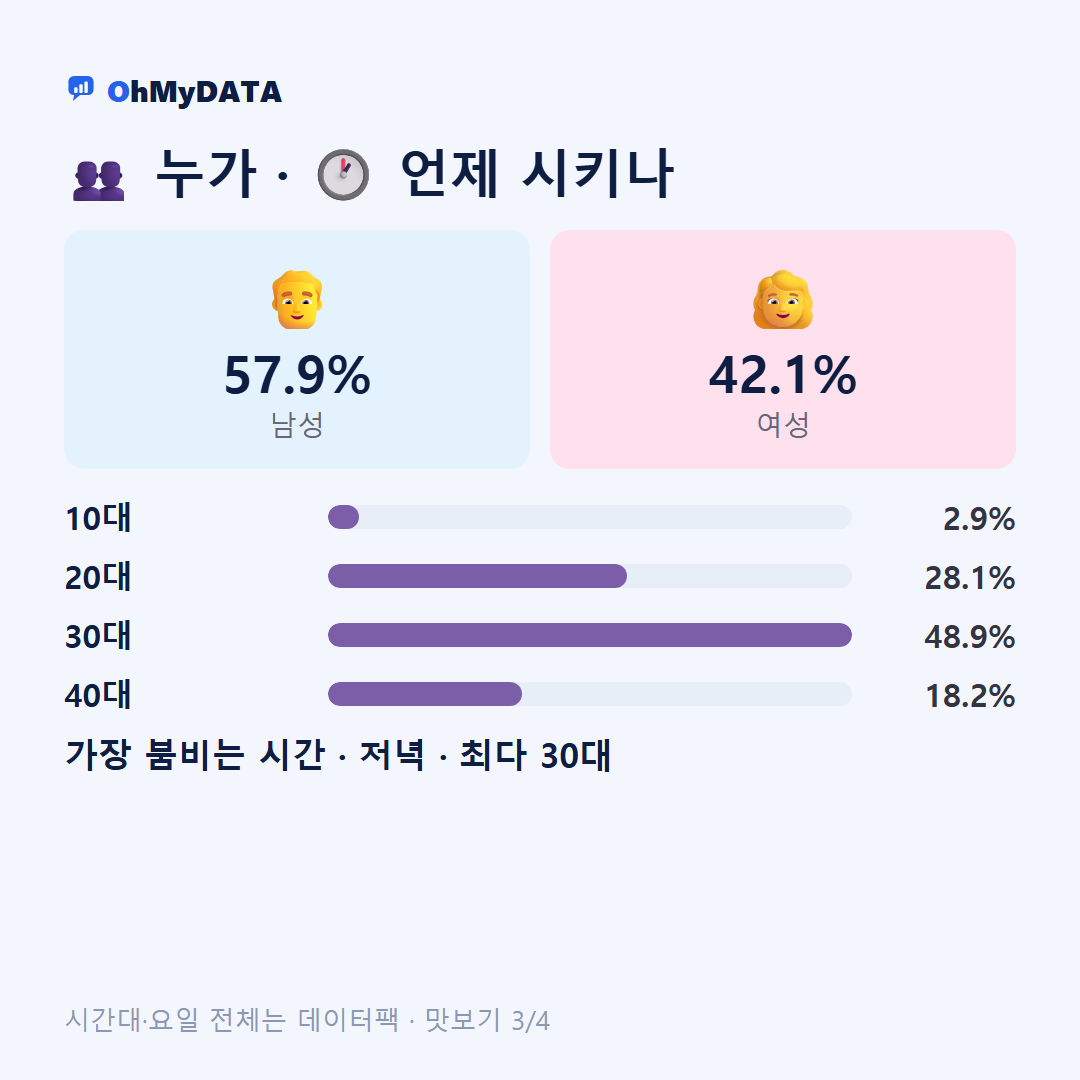 백운면 맛보기 3/4