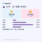 근남면 맛보기 3/4