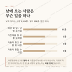 덕이동 맛보기 3