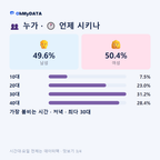 후포면 맛보기 3/4
