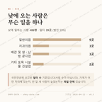 임당동 맛보기 3