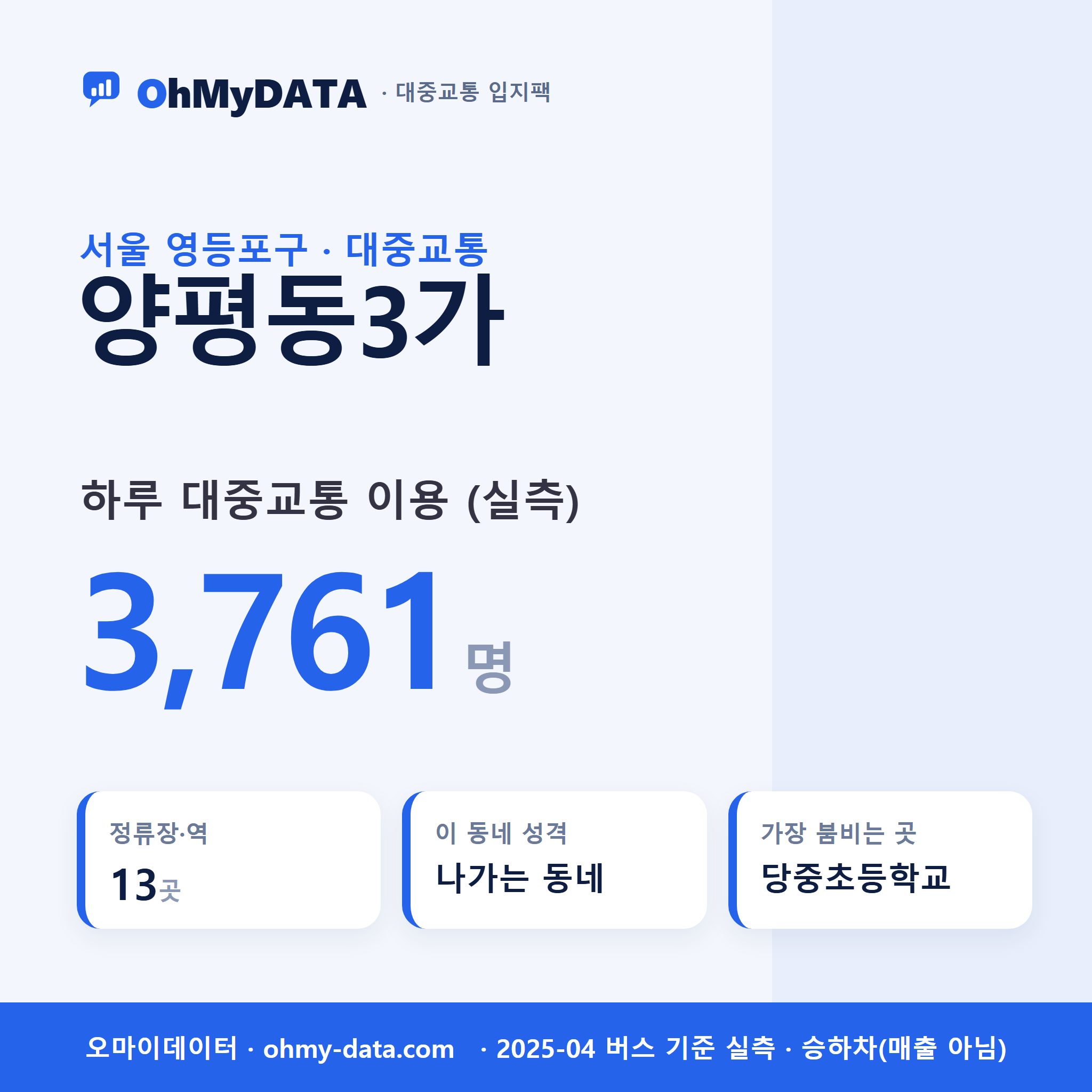 양평동3가 대중교통 입지팩 표지