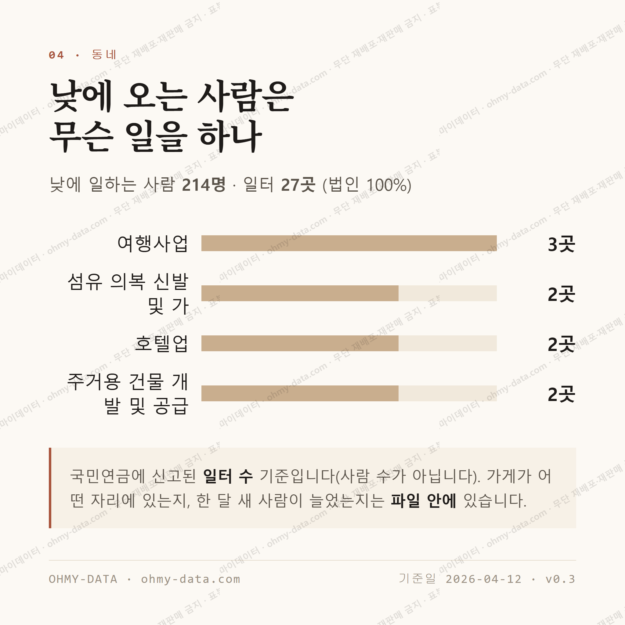 불로동 맛보기 3